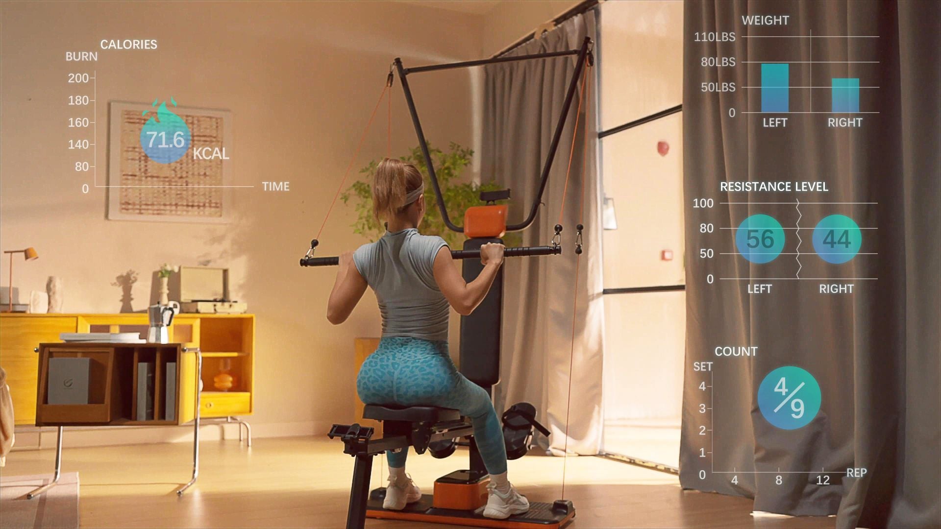 U-trainer plus workout effect Female model using U-trainer Plus for seated lat pulldowns